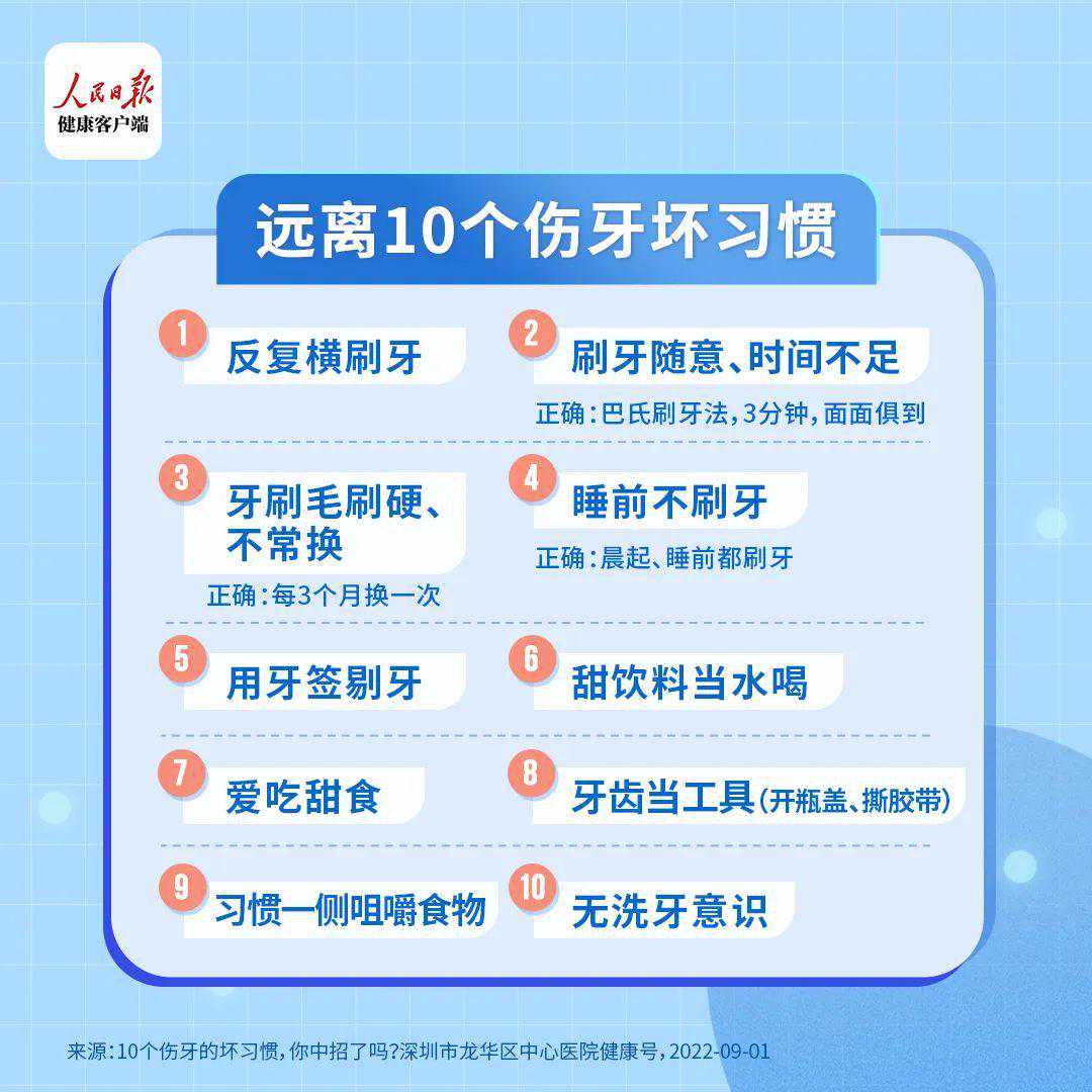 牙不好全身都遭殃！10个伤牙小习惯，牙齿就是这么一点一点坏掉的！